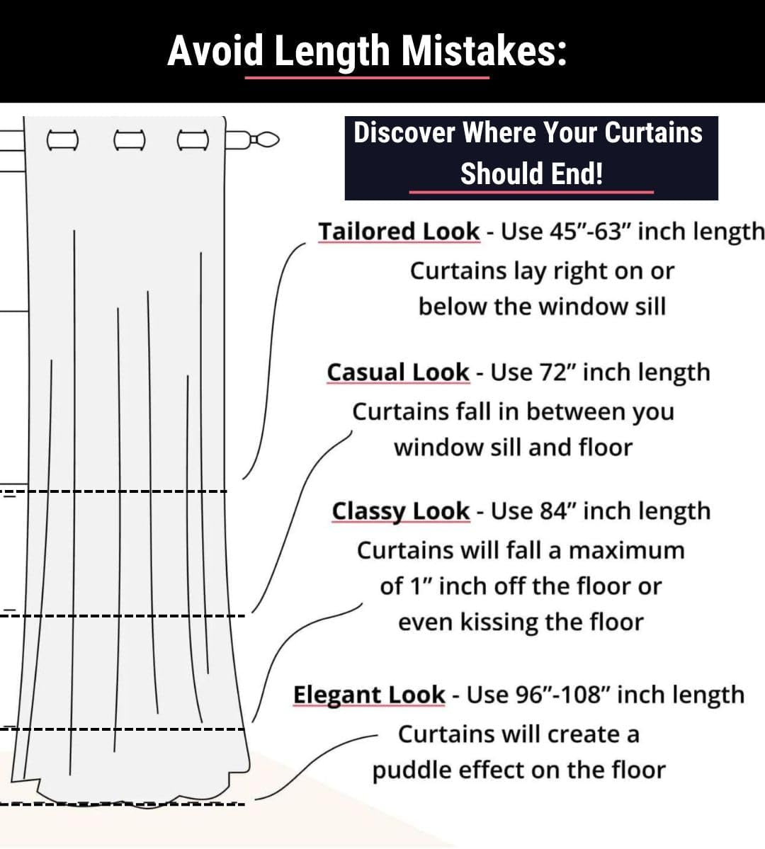 Penelope Faux Linen Textured Semi Sheer Privacy Sun Light Filtering Transparent Window Pocket Hole Thick Curtains Drapery Panels for Bedroom & Short Windows, 2 Panels (54 W X 54 L, White)