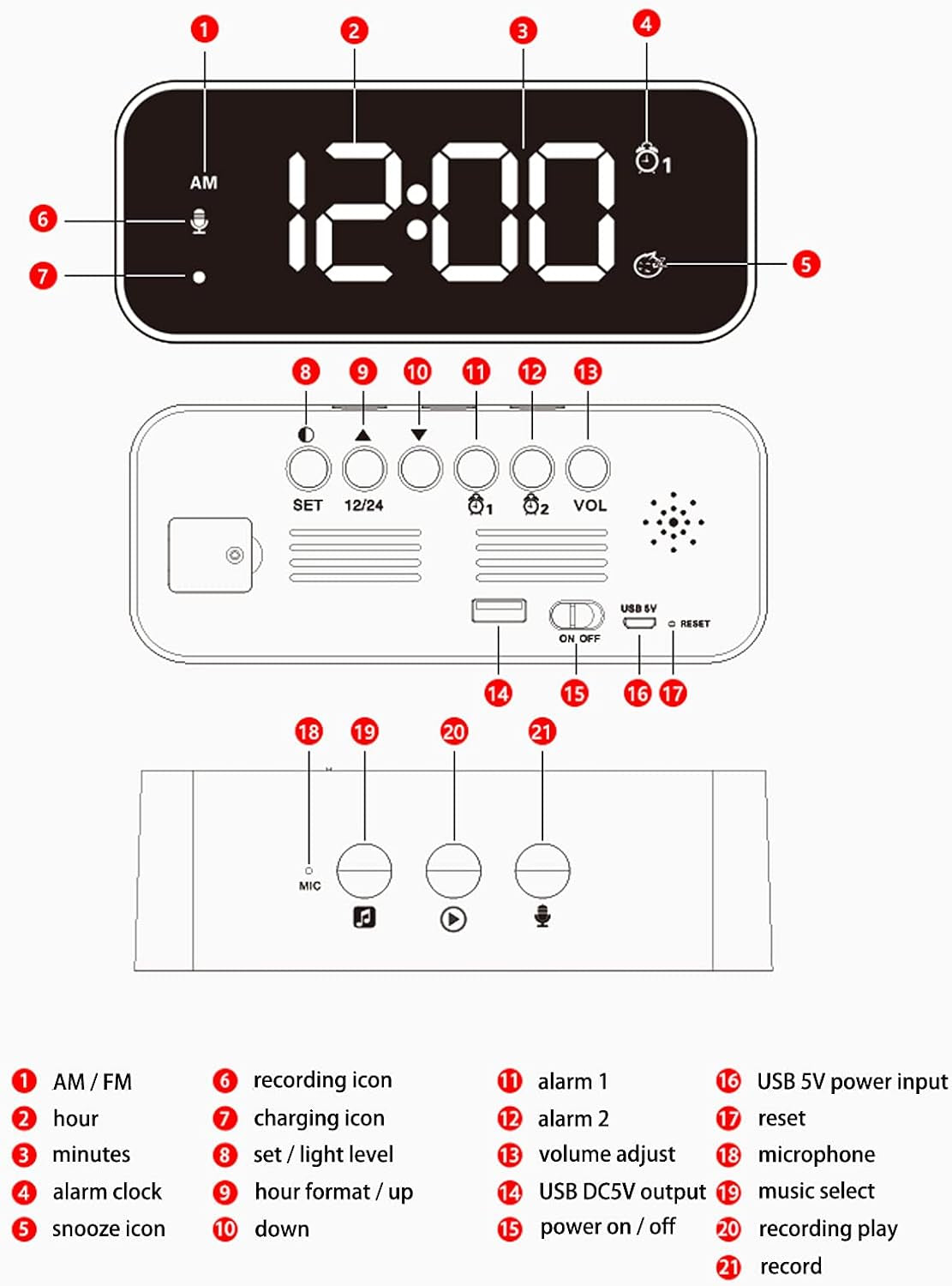 Digital Alarm Clock, Recording Alarm Clocks, Digital Clock, Clock for Bedroom, Desk Clock with USB Port, Kids Alarm Clock with 2 Alarm, Digital Clock Large Display (White)