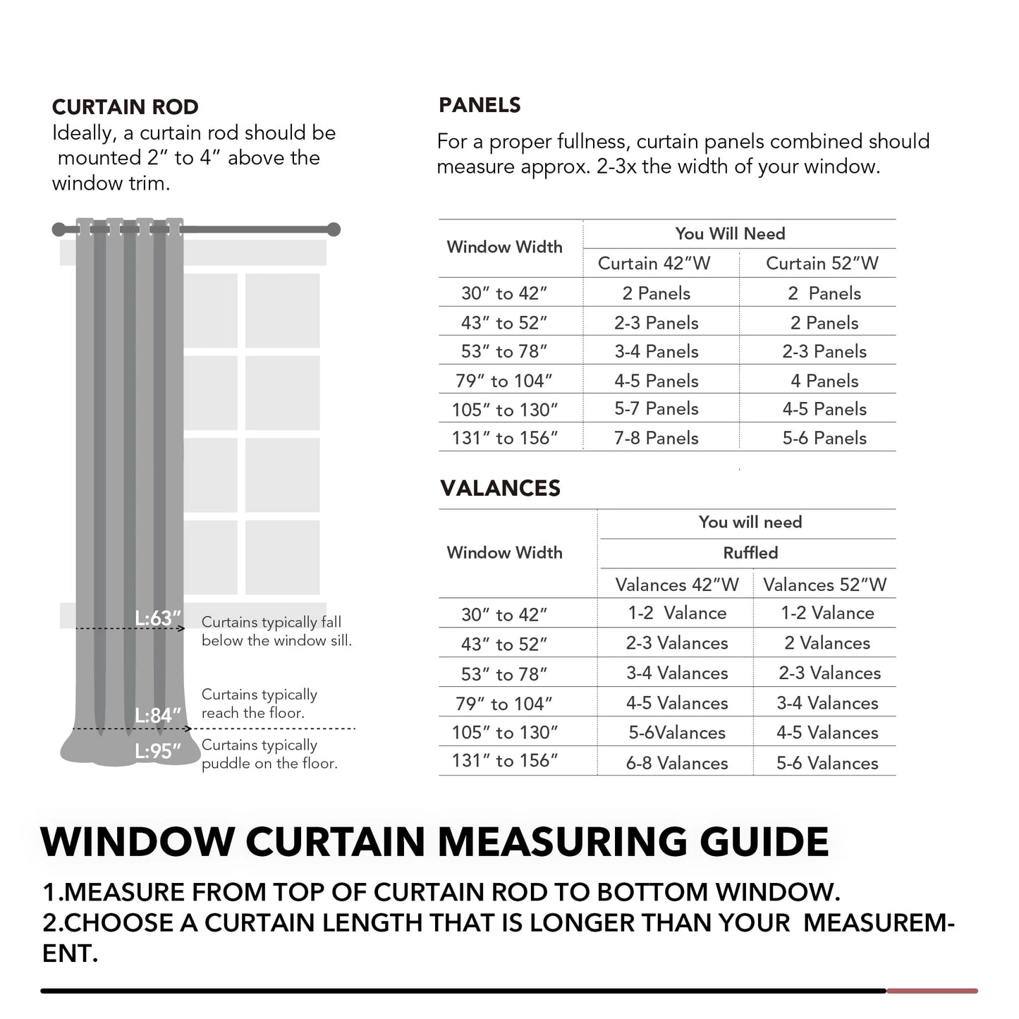 Blackout Curtains Rod Pocket Curtains 2 Panels Thermal Insulated Curtains for Dining Room 52 W X 54 L Inch