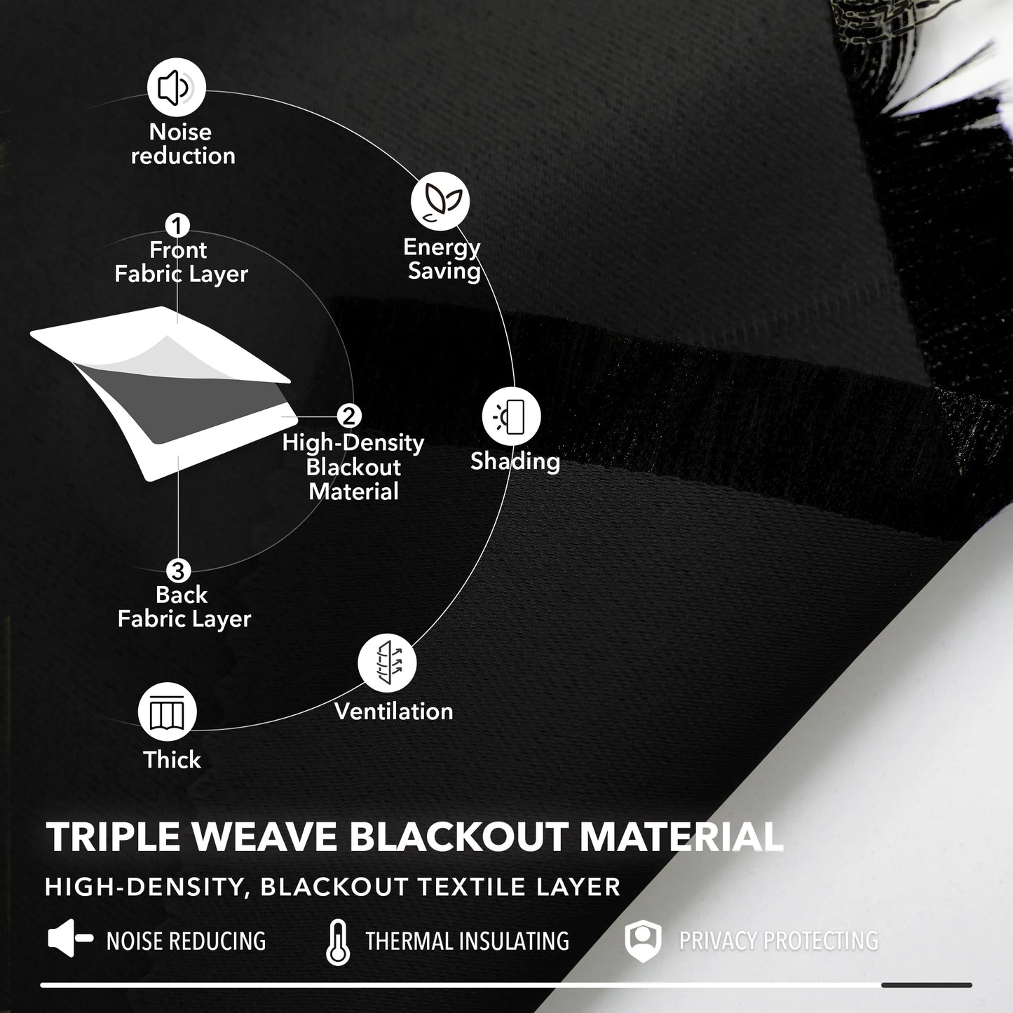 Blackout Curtains Rod Pocket Curtains 2 Panels Thermal Insulated Curtains for Dining Room 52 W X 54 L Inch