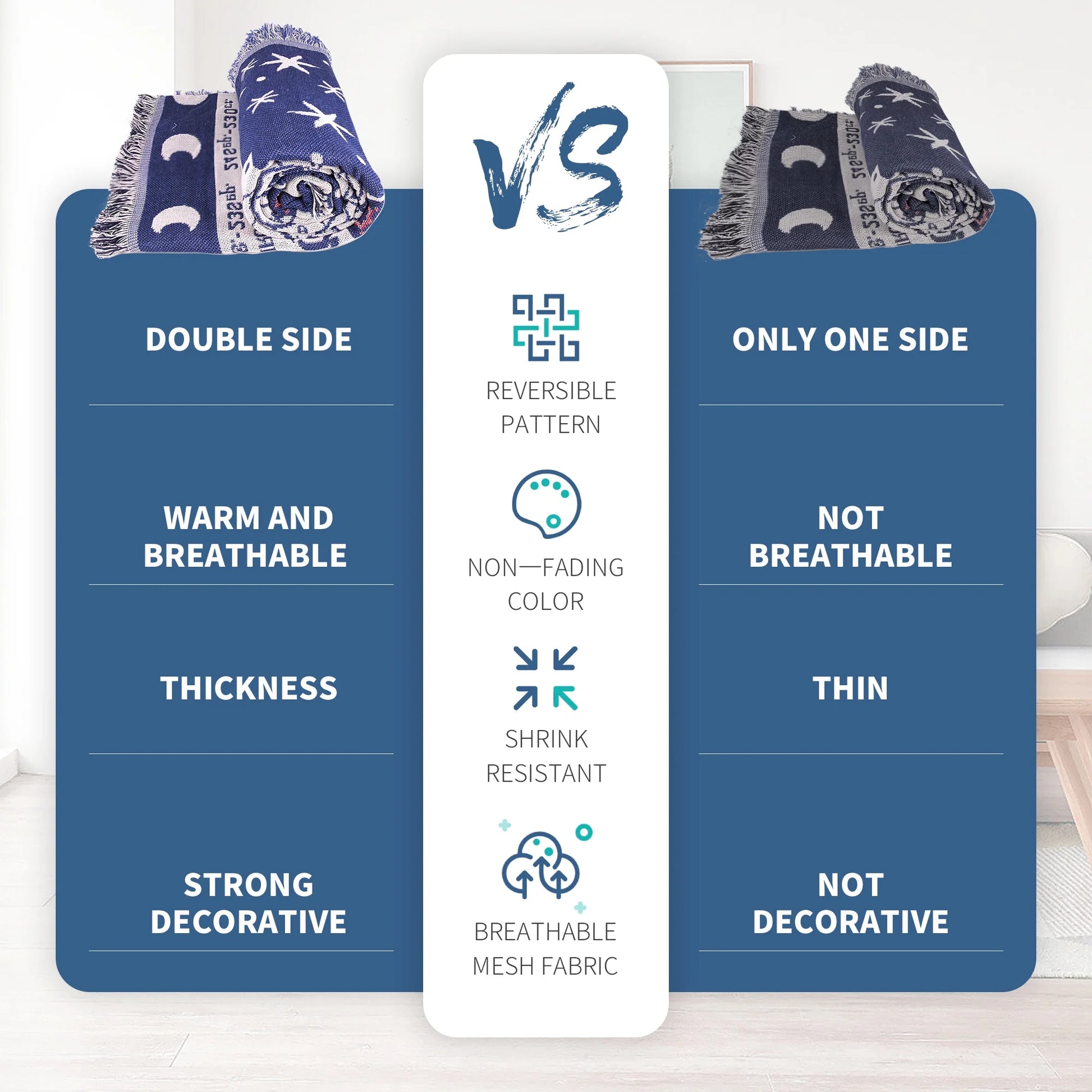 Boho Woven Throw Blanket Reversible Cotton Bohemian Tapestry Hippie Room Decor Witchy Astrology Zodiac Celestial Constellation Carpet Bed Chair Couch