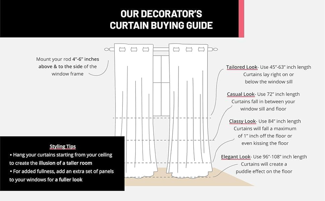 Madison Faux Linen Textured Semi Sheer Privacy Light Filtering Transparent Window Grommet Floor Length Thick Curtains Drapery Panels Office & Living Room, 2 Panels (54 W X 84 L, Charcoal Grey)