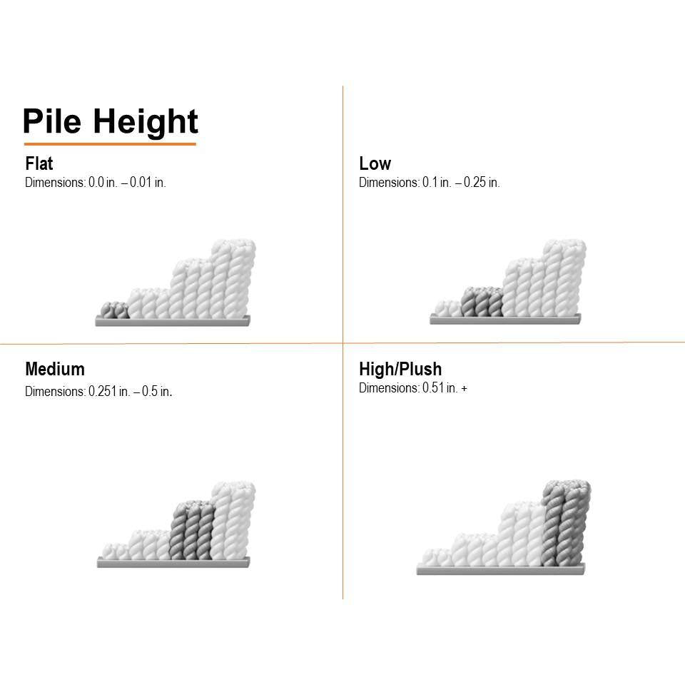 Bria Moroccan Diamond Shag Off-White 8 Ft. X 10 Ft. Area Rug